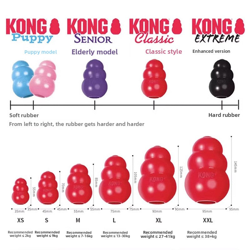 Kong-Style Dog Chew Toy
